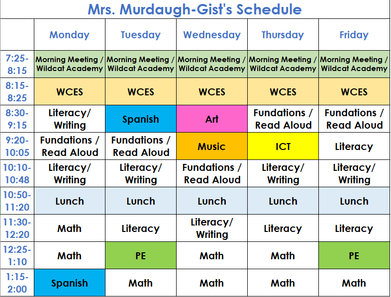 GIST SCHEDULE
