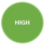 high 