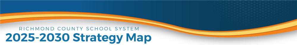 RICHMOND COUNTY SCHOOL SYSTEM 2025-2030 Strategy Map