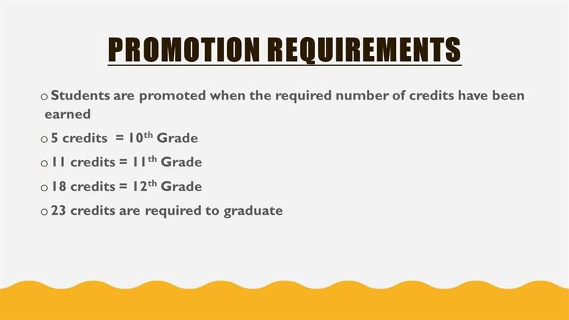 Promotion 