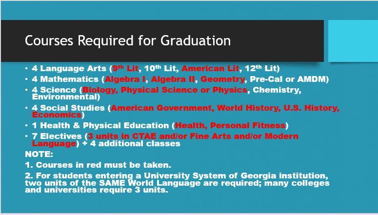 Required Classes