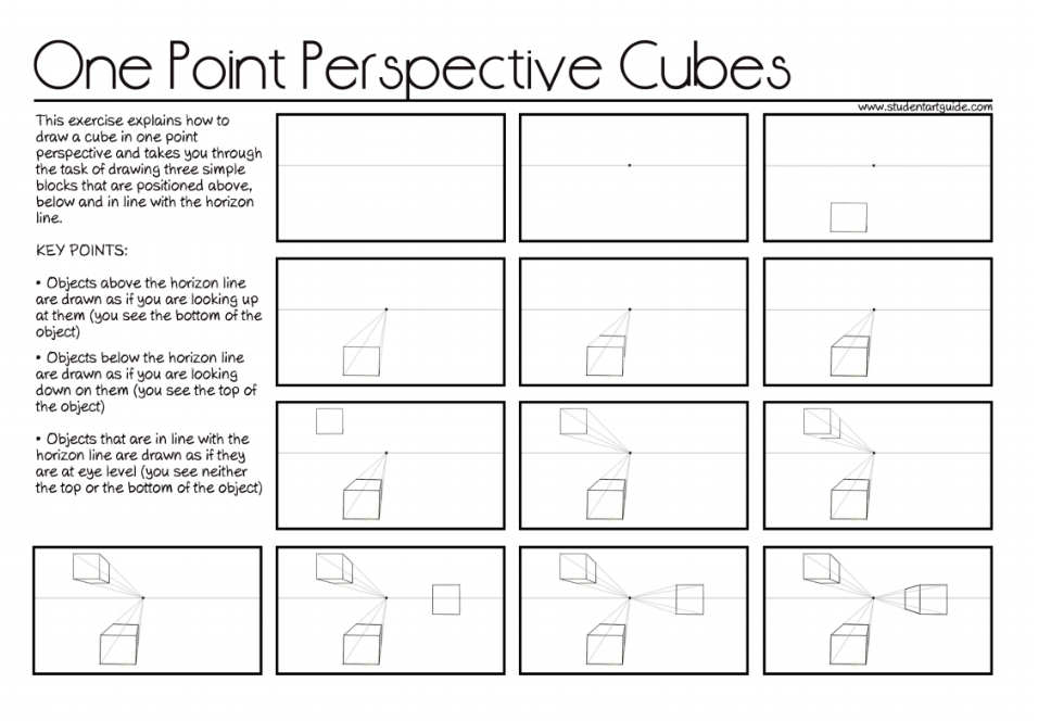 Cubes