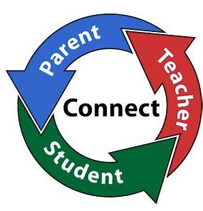 PARENT AND TEACHER TOGETHER PARENT AND TEACHER TOGETHER