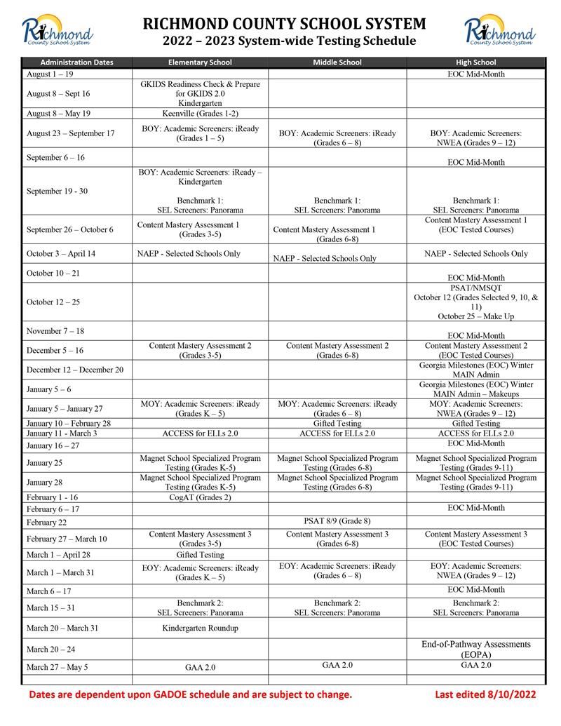 RICHMOND COUNTY SCHOOL SYSTEM  2022 – 2023 System-wide Testing Schedule