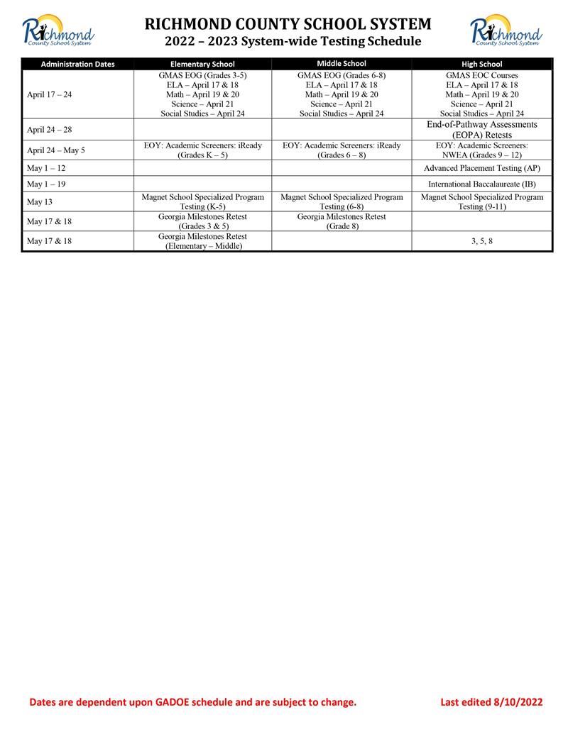 RICHMOND COUNTY SCHOOL SYSTEM  2022 – 2023 System-wide Testing Schedule