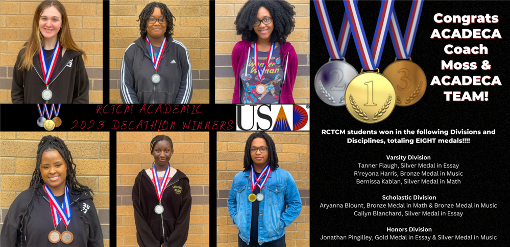 ACADECA Team 