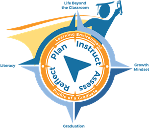 Continuous Improvement