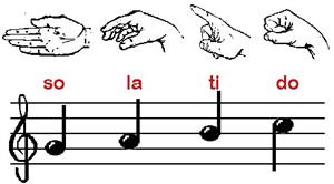 solfege 