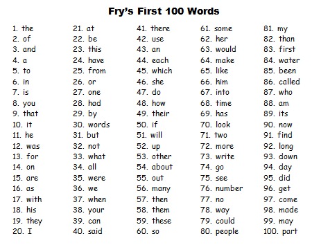 fry 