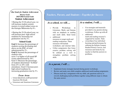 School Parent Compact pg 2
