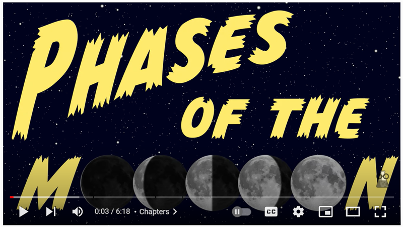 Video: Phases of the Moon